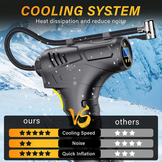 Portable Cordless Tyre Inflator