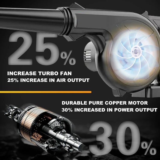 Cordless Car Dust Blower and Vacuum